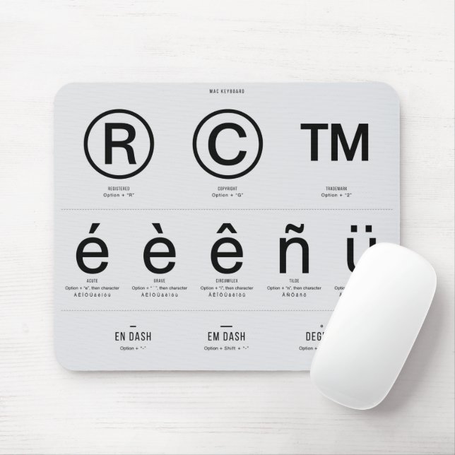 Mousepad Teclado do mouse com atalhos de caracteres especia (Com mouse)