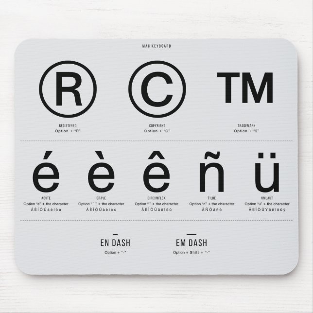 Mousepad Teclado do mouse com atalhos de caracteres especia (Frente)
