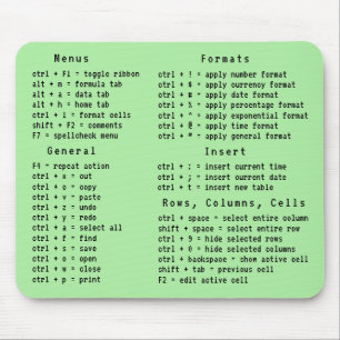 Mousepad Teclado do Teclado do Office de Planilha Verde