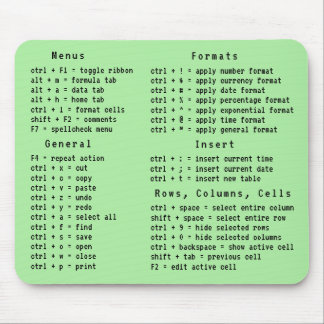 Mousepad Teclado do Teclado do Office de Planilha Verde