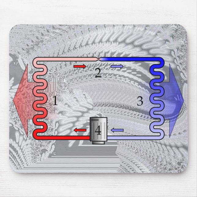 Mousepad Teoria da ATAC em breve (Frente)