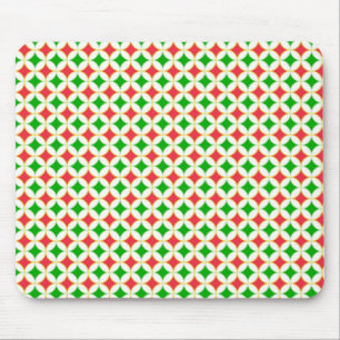 Mousepad Teste padrão retro