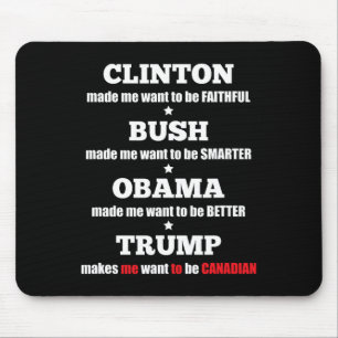 Mousepad Teto Político Trump Para Independentes E Liberais