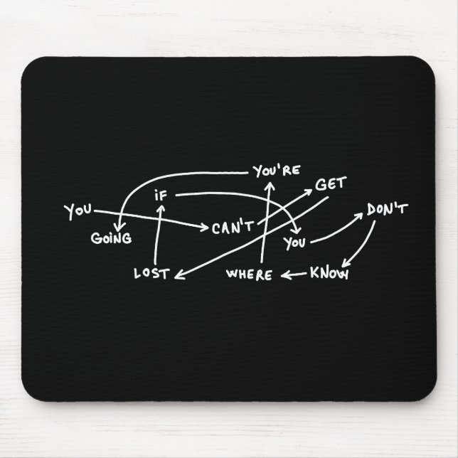 Mousepad texto de citação palavras gráfico esquema motivaçã (Frente)