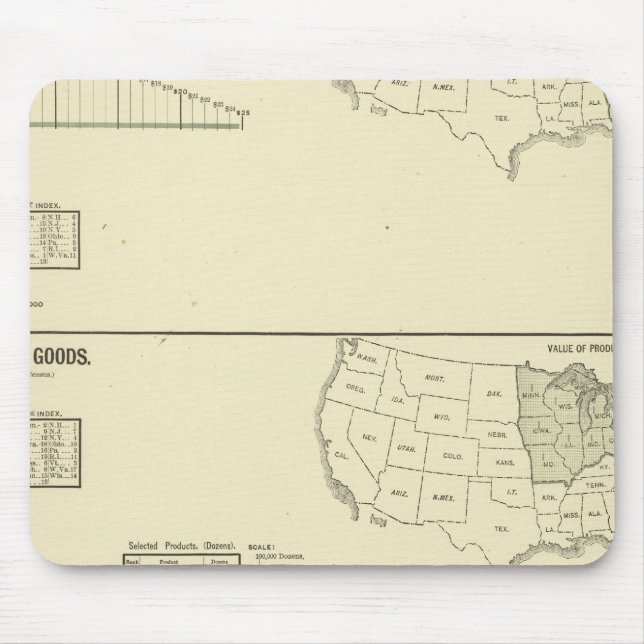 Mousepad Tingimento, acabamento, artigos de malha (Frente)