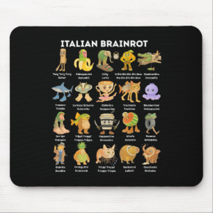 Mousepad Tipos de Personagem de Meme de Brainrot Italiano D