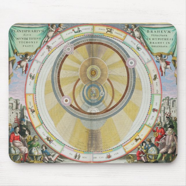 Mousepad Trace mostrar o sistema de Tycho Brahe de Orbi (Frente)