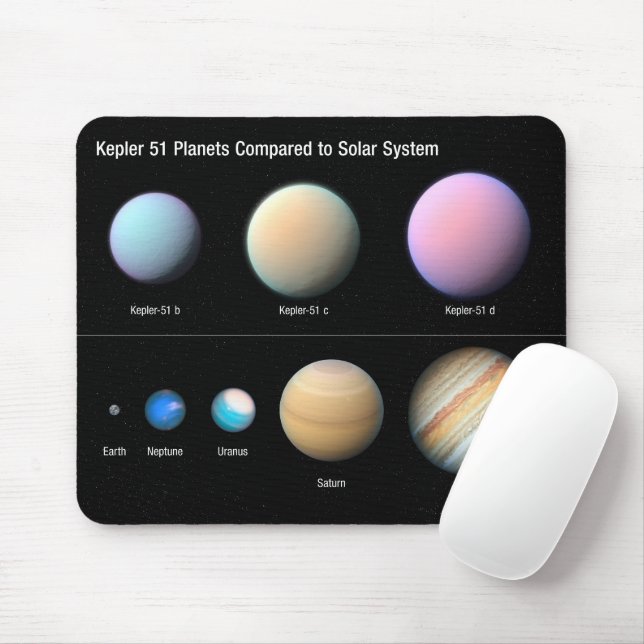 Mousepad Três Planetas Gigantes Orbitando Kepler 51 (Com mouse)
