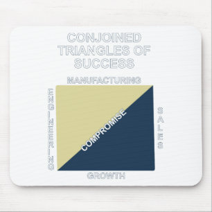 Mousepad Triângulos Conjoined do sucesso
