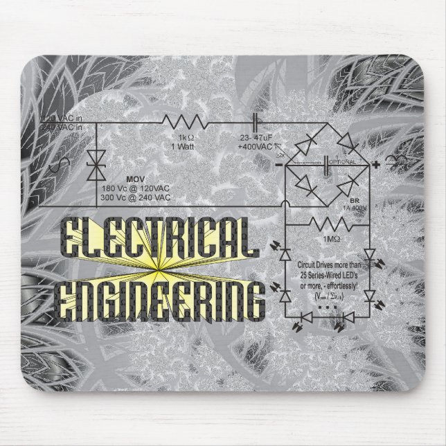 Mousepad Tributo à engenharia elétrica (Frente)