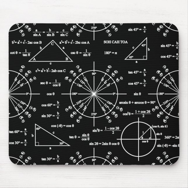 Mousepad Trig & Triangs (Frente)