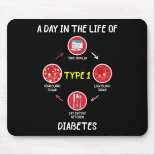Mousepad Um Dia Na Vida Do Dia De Consciência Da Diabetes T