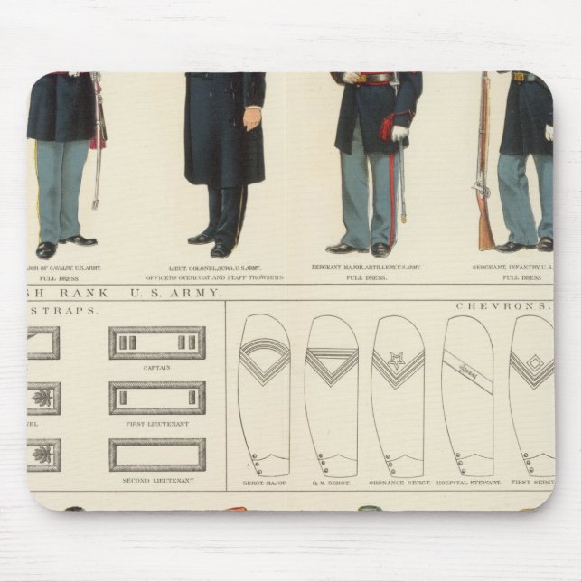 Mousepad Uniformes, EUA, exército CS (Frente)