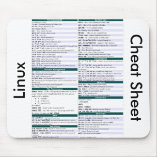 Mousepad Unix/cábula comando de Linux