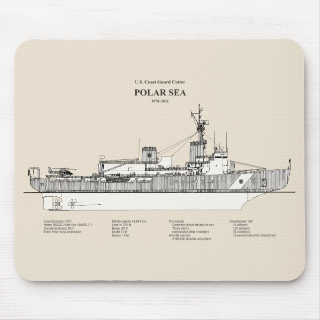Mousepad USCG Cutter Polar Sea wagb-11 - SBD (Frente)