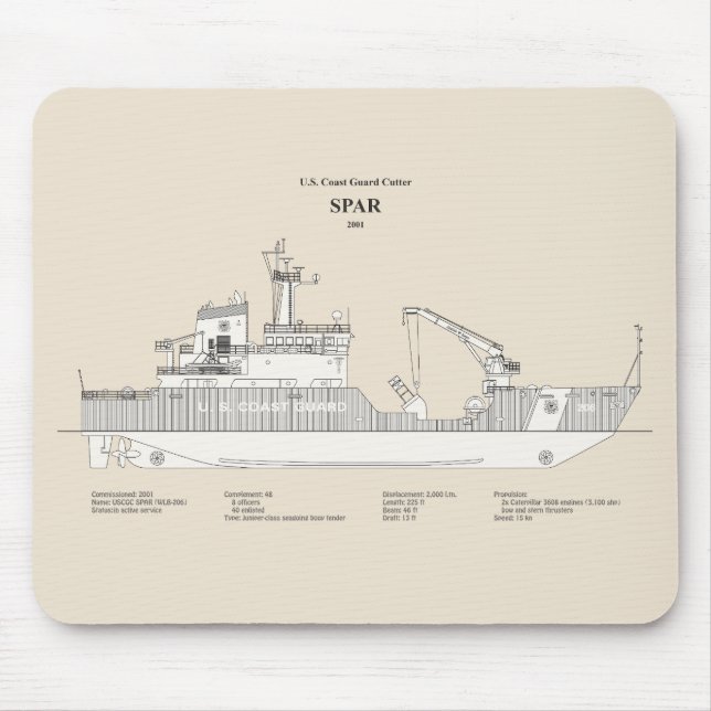 Mousepad USCG Cutter Spar wlb- 206 - SBD (Frente)