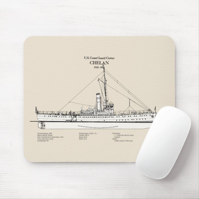Mousepad USCGC Chelan - SBD (Com mouse)
