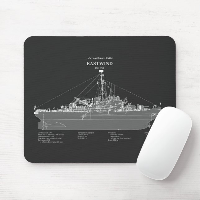 Mousepad USCGC Eastwind wagb-279 - PD (Com mouse)