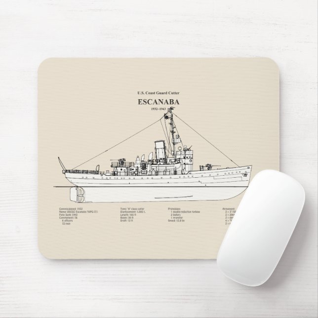Mousepad USCGC Escanaba wpc-77 - SBD (Com mouse)