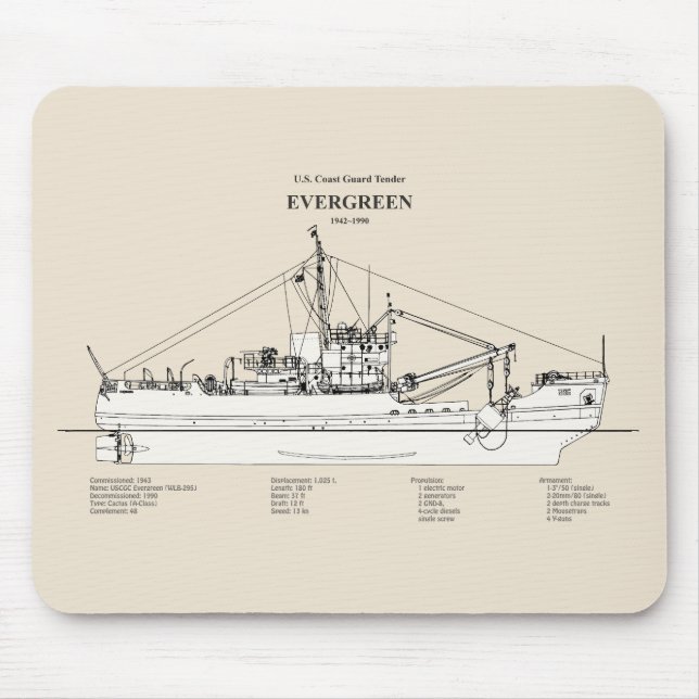 Mousepad USCGT Evergreen wlb-295 - SBD (Frente)