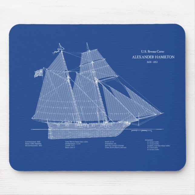 Mousepad USRC Alexander Hamilton - ABD (Frente)