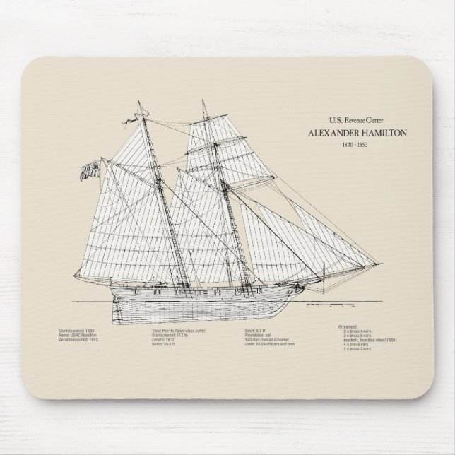 Mousepad USRC Alexander Hamilton - SBD (Frente)