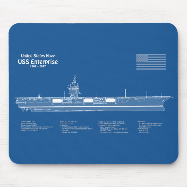 Mousepad USS - ABD de Planos de Esquema de Entrega (Frente)