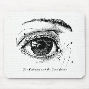 Mousepad Velho Médico Desenhando O Olho Humano