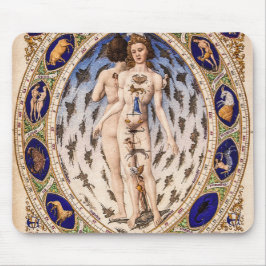 Mousepad Vintage Anatomic Zodiac Man
