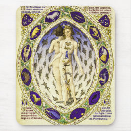 Mousepad Vintage Anatomic Zodiac Man
