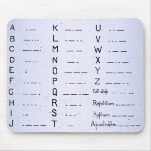 Mousepad Vintage titânico S.O.S. do código Morse do RMS