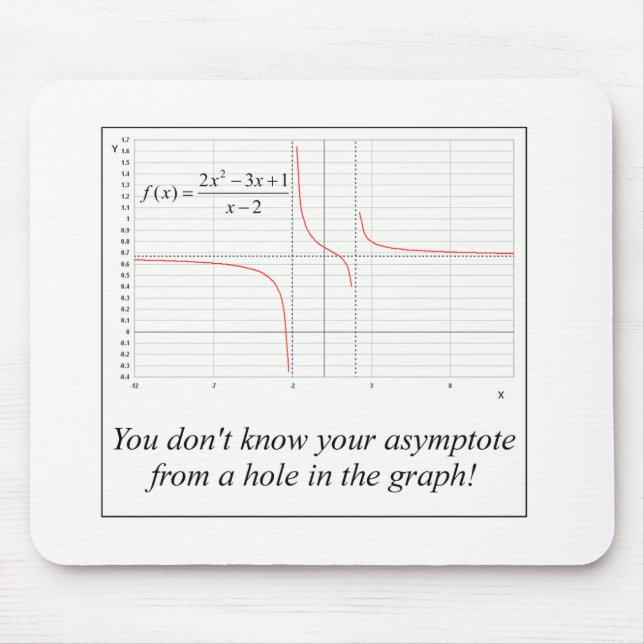 Mousepad Você não sabe seu asymptote… (Frente)