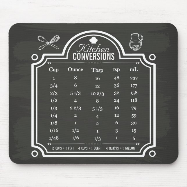 Mousepad Volume do líquido da carta de conversão da cozinha (Frente)
