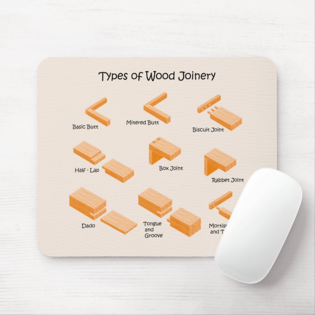Mousepad Wood Joinery (Com mouse)