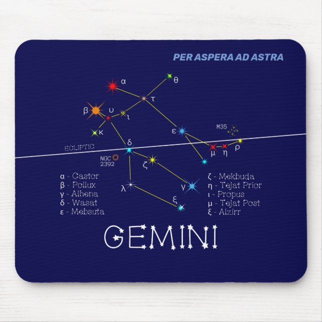 Mousepad Zodiac Constelação Gemini (Frente)