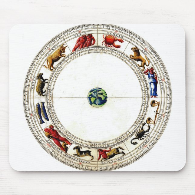 Mousepad Zodíaco (Frente)