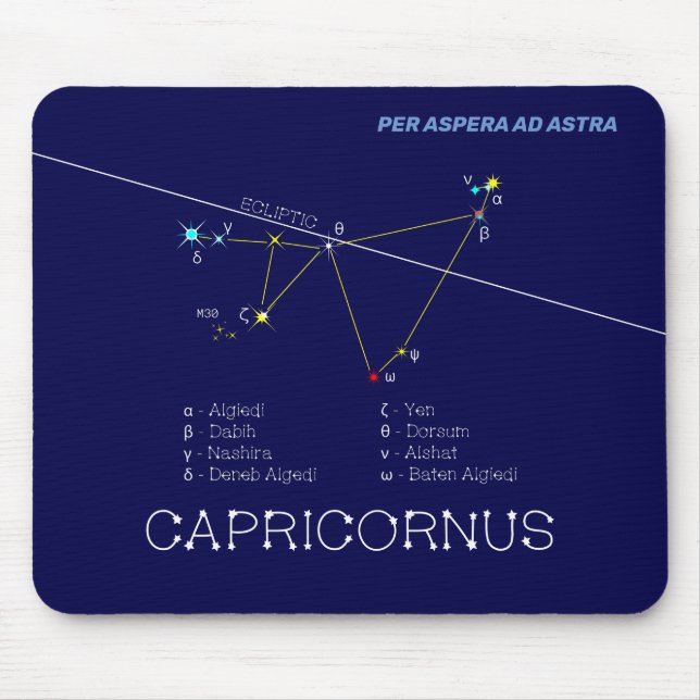 Mousepad Zodíaco Constelação Capricornus (Frente)