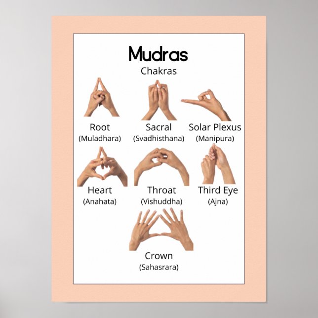 Mudras: Yoga Gesto na Mão Poster (Frente)
