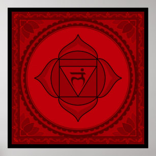 Muladhara ou poster do chakra da raiz