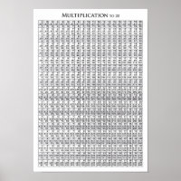 Multiplicação de Mesa para 20 - Poster
