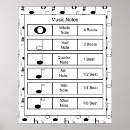 Music Notes Impressão