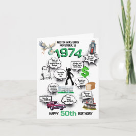 Nascer de Fatos Divertidos em 1974 Convite de Aniv