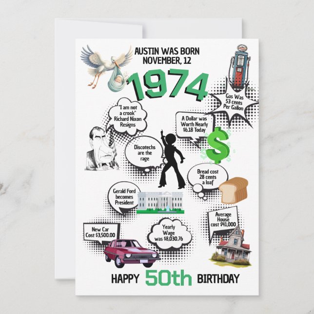 Nascer de Fatos Divertidos no Convite de Aniversár (Frente)