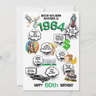 Nascer em 1964 Fatos Divertidos Convite de Anivers