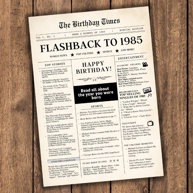Nascer no jornal de 1985 Mock (Flashback to 1985 birthday newspaper unique trivia gift, read all about the year you were born)