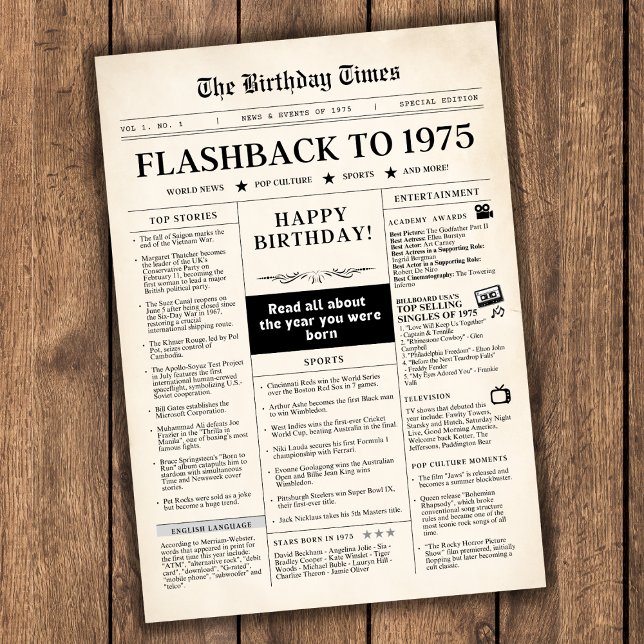 Nascer no jornal Mock de 1975 para 50 anos (Born in 1975 birthday newspaper unique fun gift for 50th birthday)