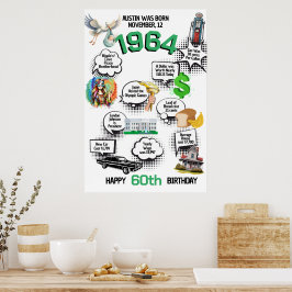 Nascido em 1964 Fatos Divertidos Poster de Anivers