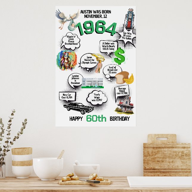 Nascido em 1964 Fatos Divertidos Poster de Anivers (Cozinha)