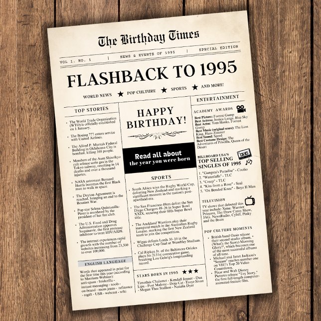 Nascido em 1995 Jornal Falso (Flashback to 1995 birthday newspaper unique trivia gift, read all about the year you were born)