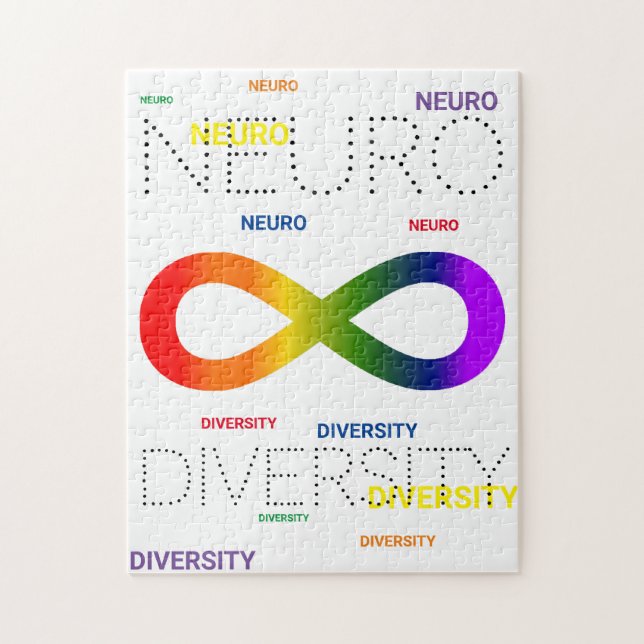 Neurodiversity pontos Quebra-cabeça (Vertical)